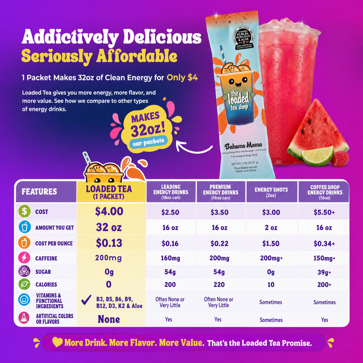 20 Flavor Mystery Bundle – Regular | 20 Sticks/Case